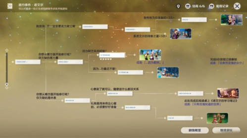 这游戏怎么怪怪的(这游戏怎么感觉不对？)