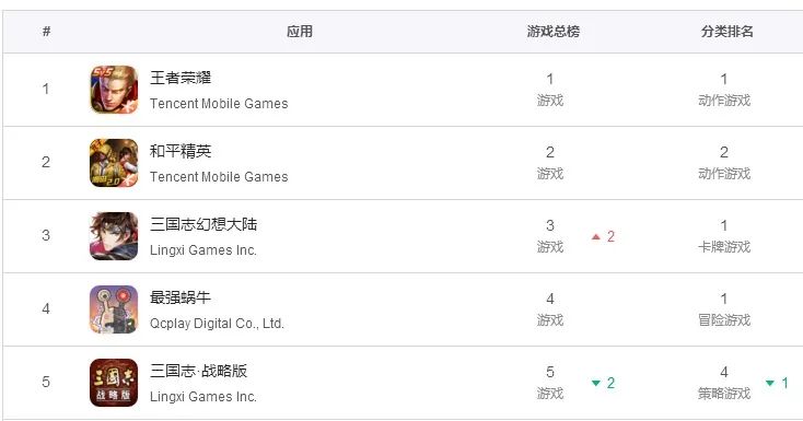 起源任务什么时候上线(起源任务上线时间)